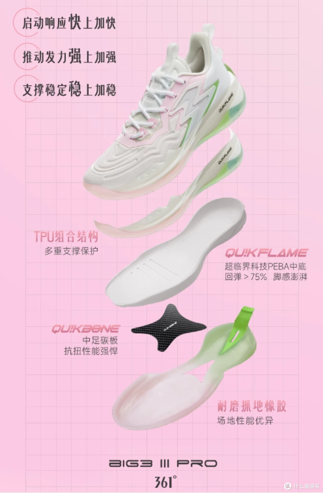 如何通过奖励机制提升篮球训练的趣味性_0