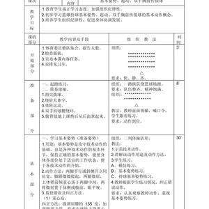 职业篮球运动员的训练总结技巧：如何通过科学方法提升竞技水平