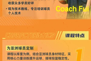  如何找到专业的控卫训练课程：全面指南与实战经验